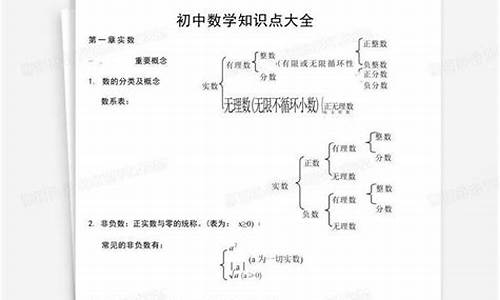 苏教版初中数学知识点总结(苏教版初中数学知识点总结精华)