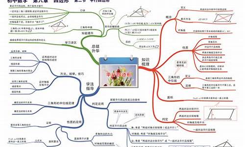 初中数学有字母知识点总结(初中数学字母公式大全表格)