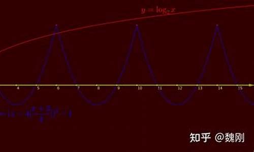 初中数学高斯函数知识点总结(高斯定理数学公式)